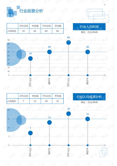 2020年輕工業文體工藝行業動漫游戲衍生品玩具領域市場調查報告